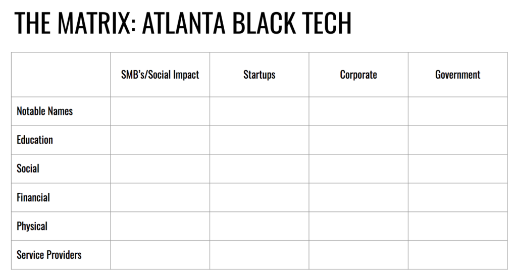 image_matrix_atlantablacktech